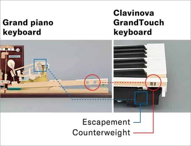 Yamaha Grand Touch